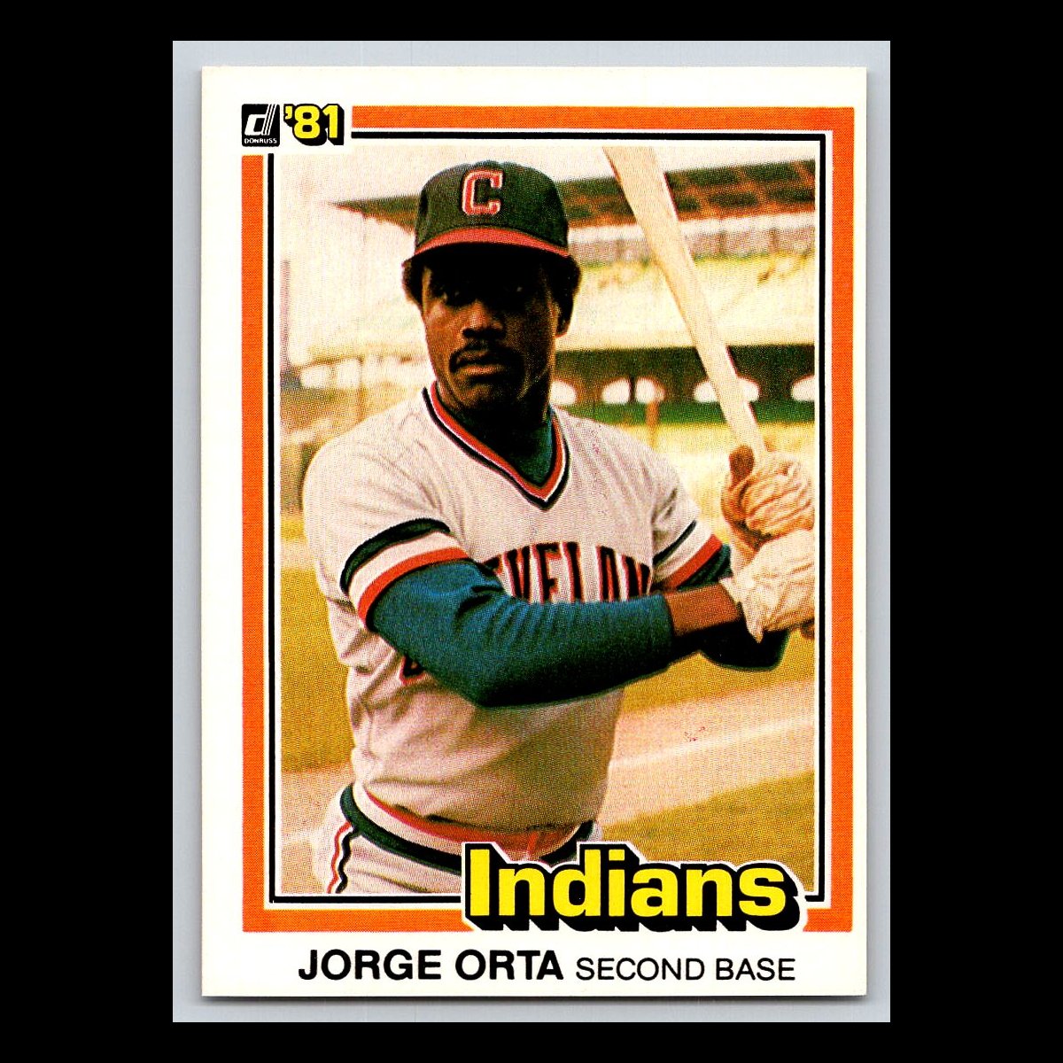 1981 Donruss Baseball Cards #401 - 600 | You Pick | Complete Your Set - Picture 40 of 201