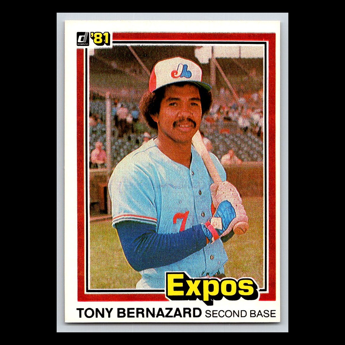 1981 Donruss Baseball Cards #401 - 600 | You Pick | Complete Your Set - Picture 50 of 201