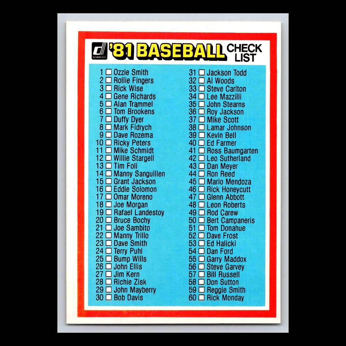 1981 Donruss Baseball Cards #1 - 200 | You Pick | Complete Your Set - Picture 2 of 206