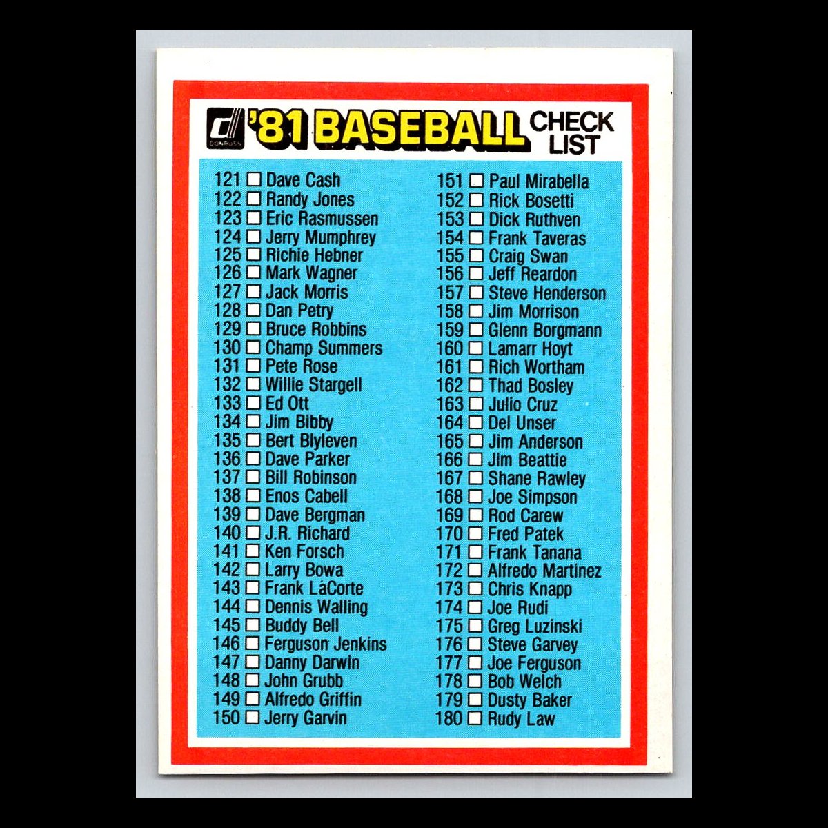 1981 Donruss Baseball Cards #1 - 200 | You Pick | Complete Your Set - Picture 3 of 206