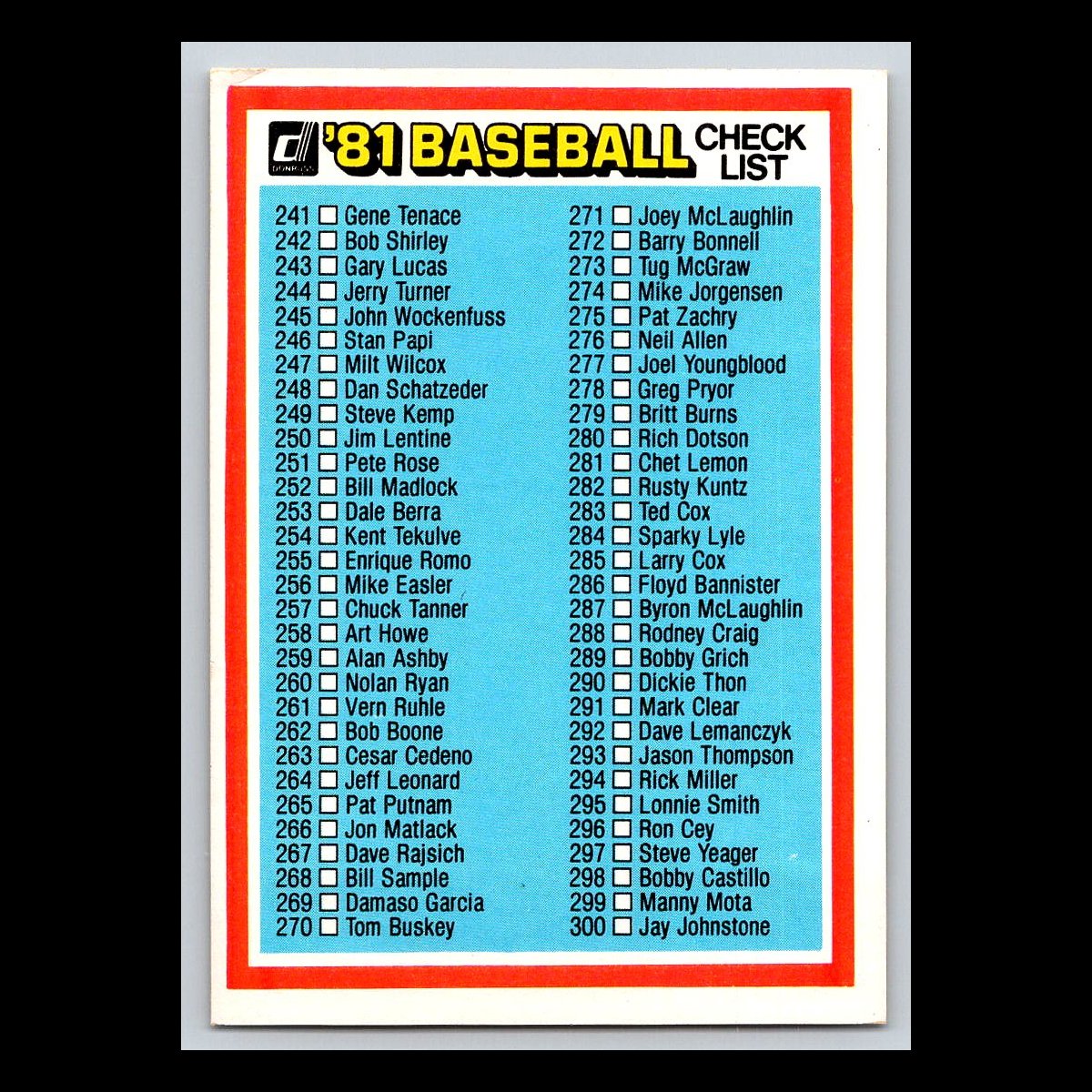 1981 Donruss Baseball Cards #1 - 200 | You Pick | Complete Your Set - Picture 4 of 206
