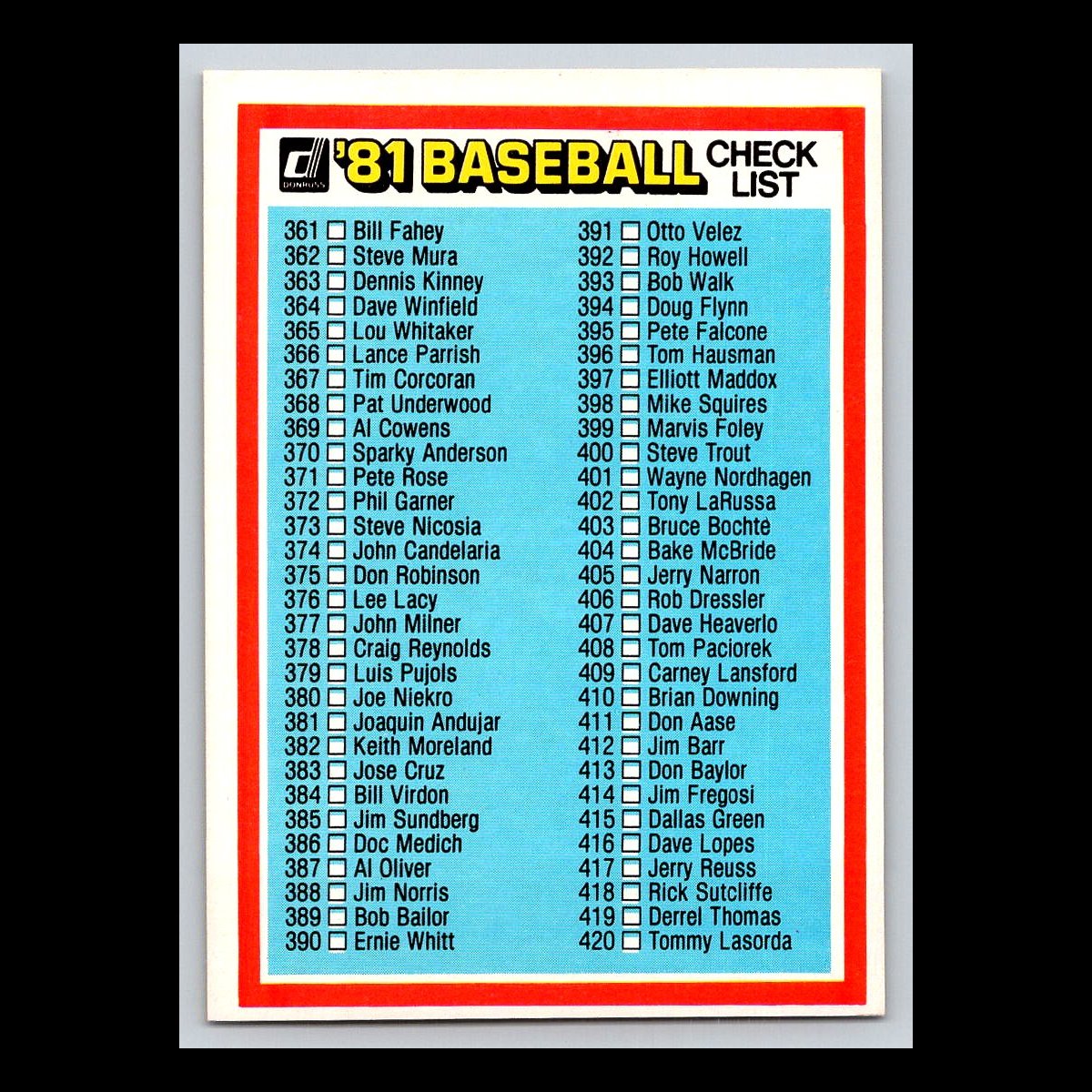 1981 Donruss Baseball Cards #1 - 200 | You Pick | Complete Your Set - Picture 5 of 206
