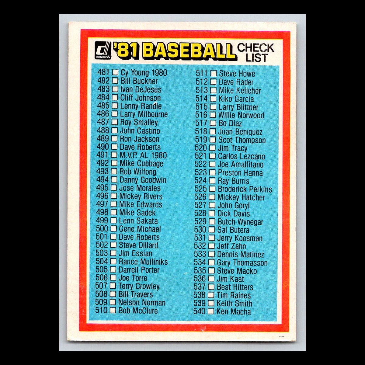 1981 Donruss Baseball Cards #1 - 200 | You Pick | Complete Your Set - Picture 6 of 206