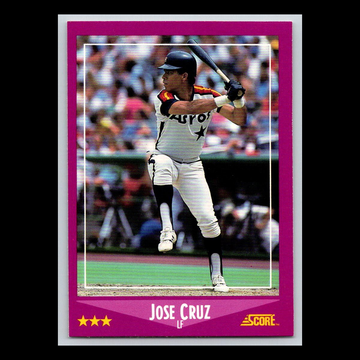 1988 Score Baseball Cards #1 - 250 | You Pick | Complete Your Set - Picture 29 of 251