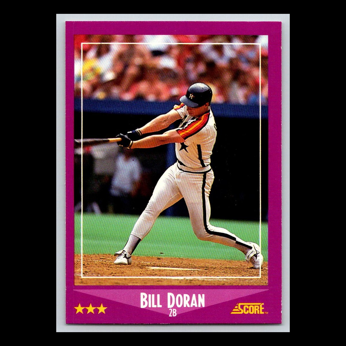 1988 Score Baseball Cards #1 - 250 | You Pick | Complete Your Set - Picture 53 of 251