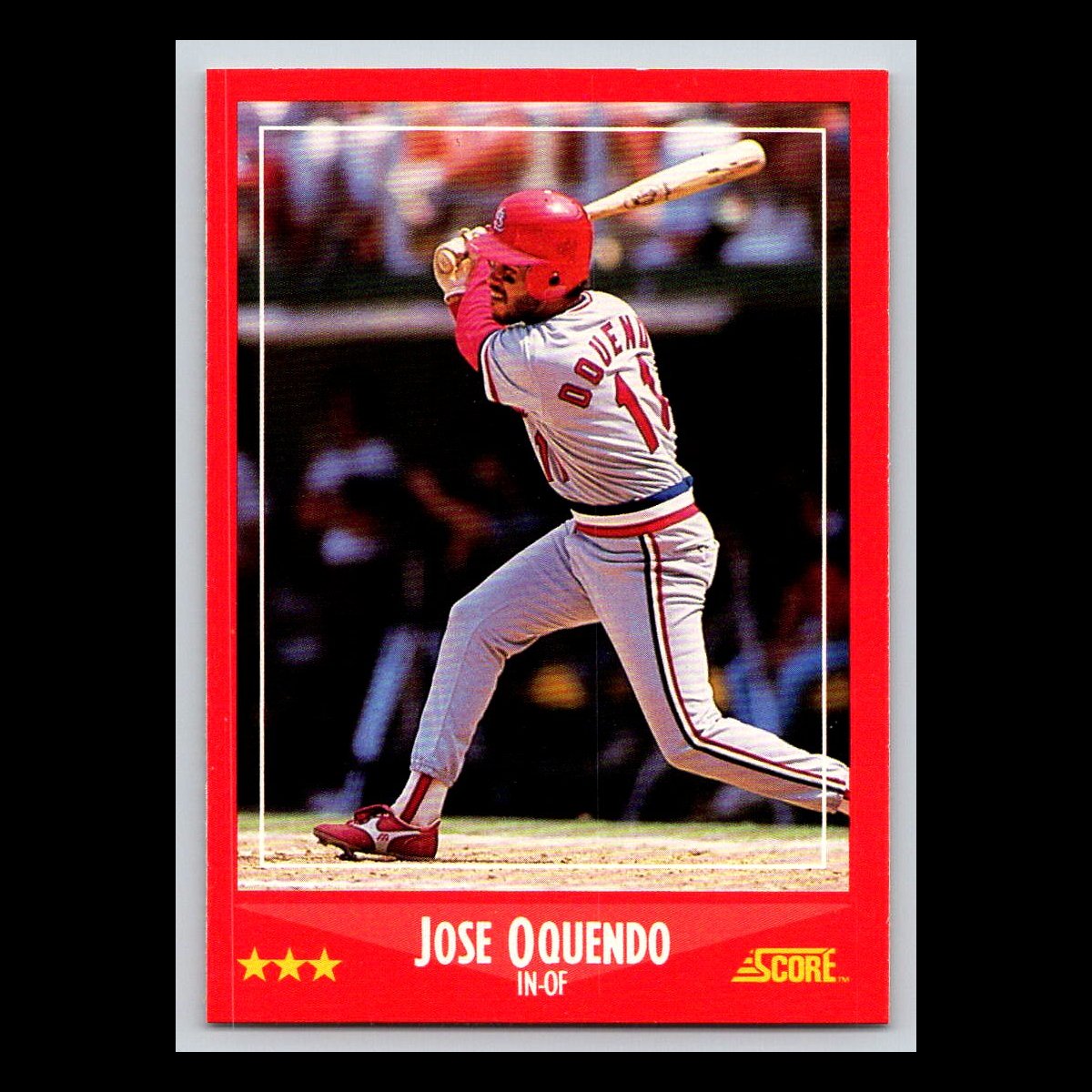 1988 Score Baseball Cards #1 - 250 | You Pick | Complete Your Set - Picture 249 of 251