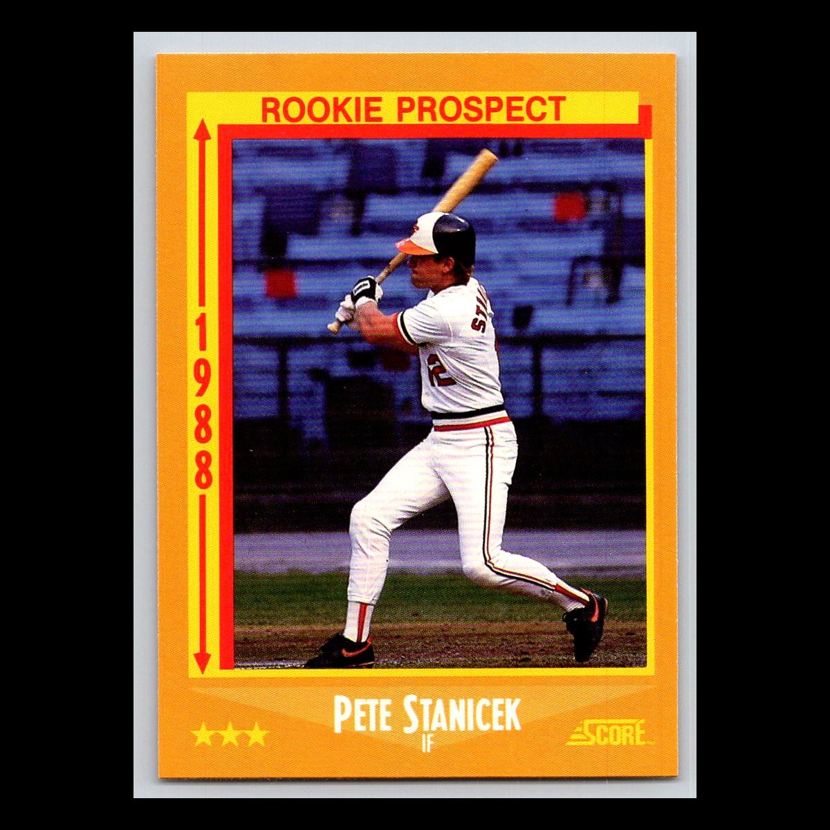 1988 Score Baseball Cards #501 - 660 | You Pick | Complete Your Set - Picture 129 of 161