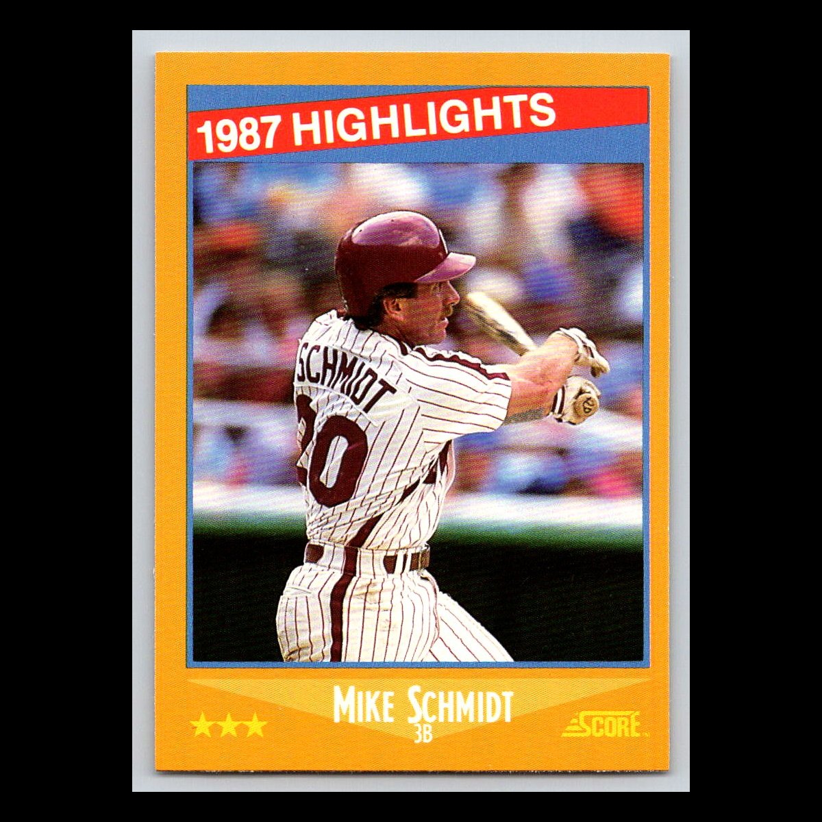 1988 Score Baseball Cards #501 - 660 | You Pick | Complete Your Set - Picture 158 of 161